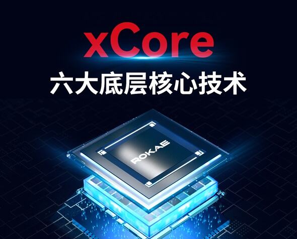 一文讀懂珞石機器人6大底層核心技術(shù)！