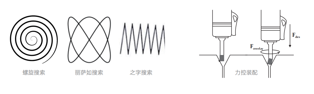 配圖1.png