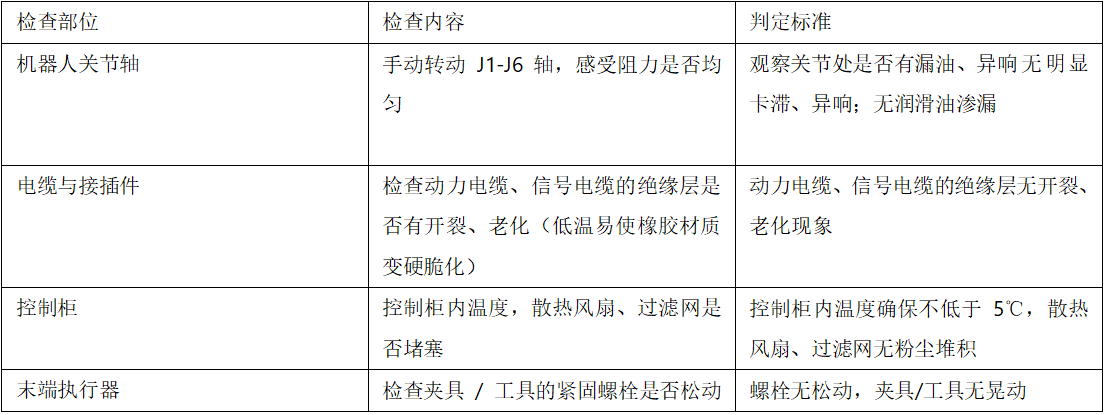 冬季維保-2.png