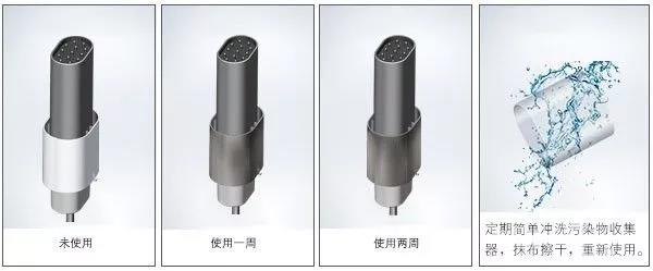 ؓ�x�Ӱl(f��)���C