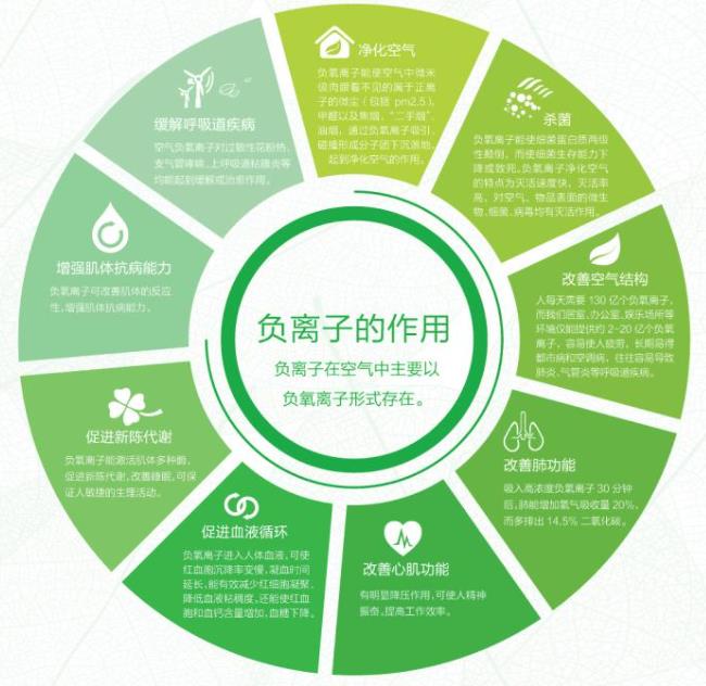 ؓ�x�ӵ�����ʲô�|������ʲô������